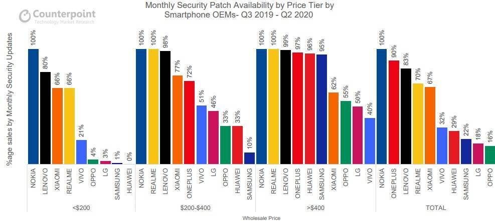 磨损排名_牙齿磨损图片(2)