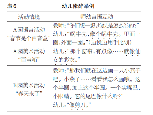 连接词有哪些运用 d7be924f17e543c18541401583e59f84.png