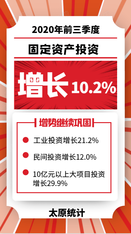 2020年太原第一季度_权威发布2020年第三季度太原经济运行情况新闻发布会召开