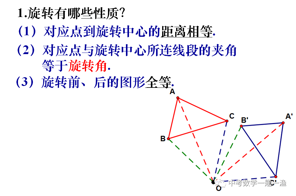 部分题三种方法求解怎样找旋转角?