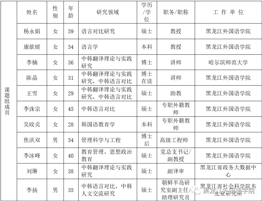 全国英语机构排名_培训机构图片(2)