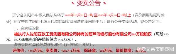 股权|6500万股股权遭变卖 葫芦岛银行陷“内忧外困”