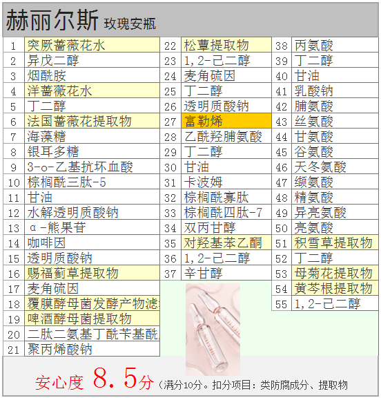 作用|让李佳琦都忍不住拍案叫绝的赫丽尔斯安瓶精华真的好用么？