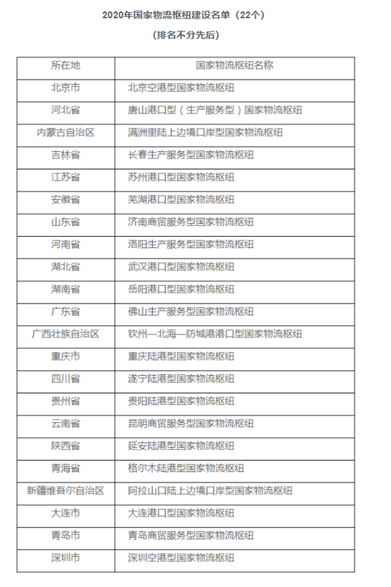 2o丨7广西经济总量_广西经济增长对比图