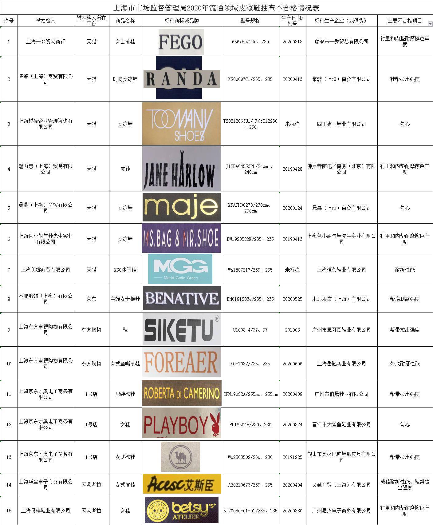 商店销售的东西计不计入gdp_商店卡通图片(3)