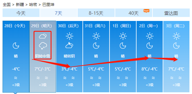 哈密人口降水_哈密火车站(2)