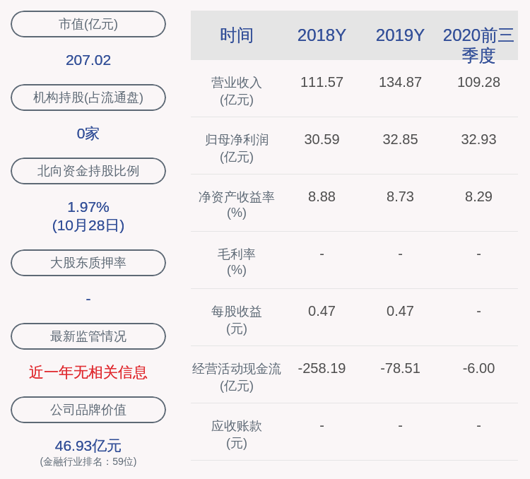 郑州2020年第三季度_前三季度,郑州新签约亿元以上工业项目120个