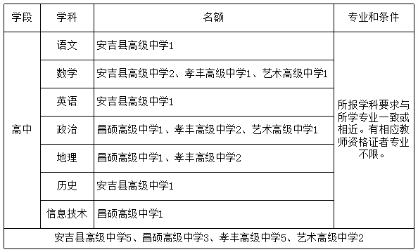 微型课时间 a4112b3fd10d4046a3ce8f19774cfc69.png