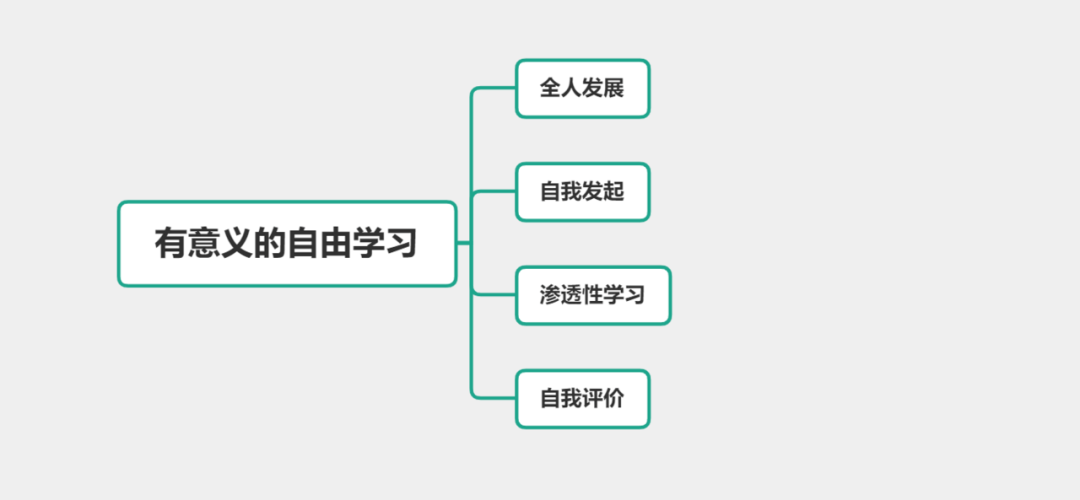 杜威 c. 罗杰斯 d. 奥苏贝尔