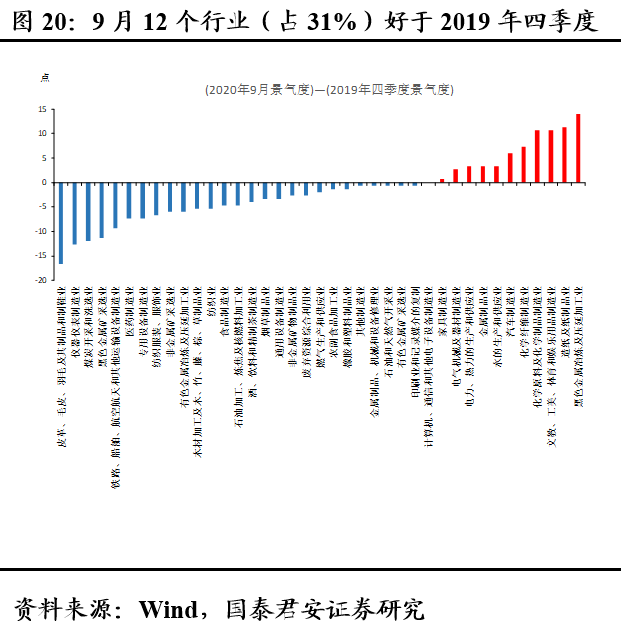 巴西2020经济总量_2020年巴西美臀大赛(2)