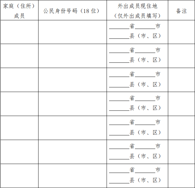 全国人口普查七次时间_七次人口普查