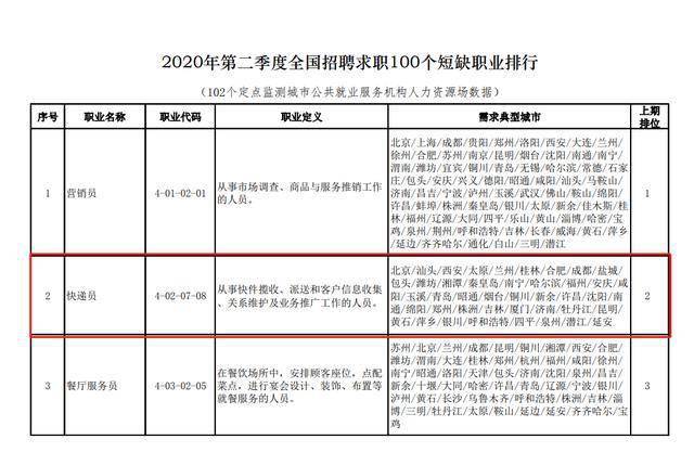 2019年流动人口工作总结_2020年工作总结