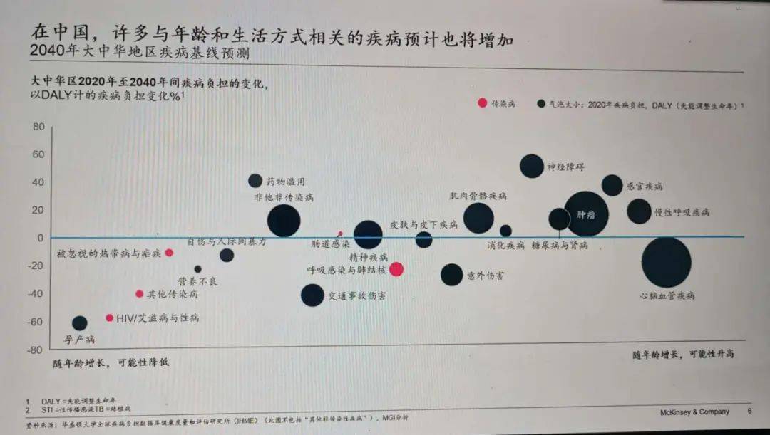 大中华区gdp2020_2020贵港5个区县gdp(2)