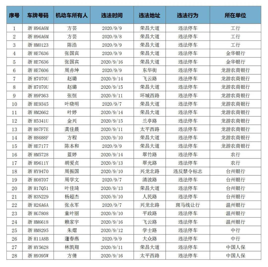 深圳财政供养人口_深圳财政票据图片(2)