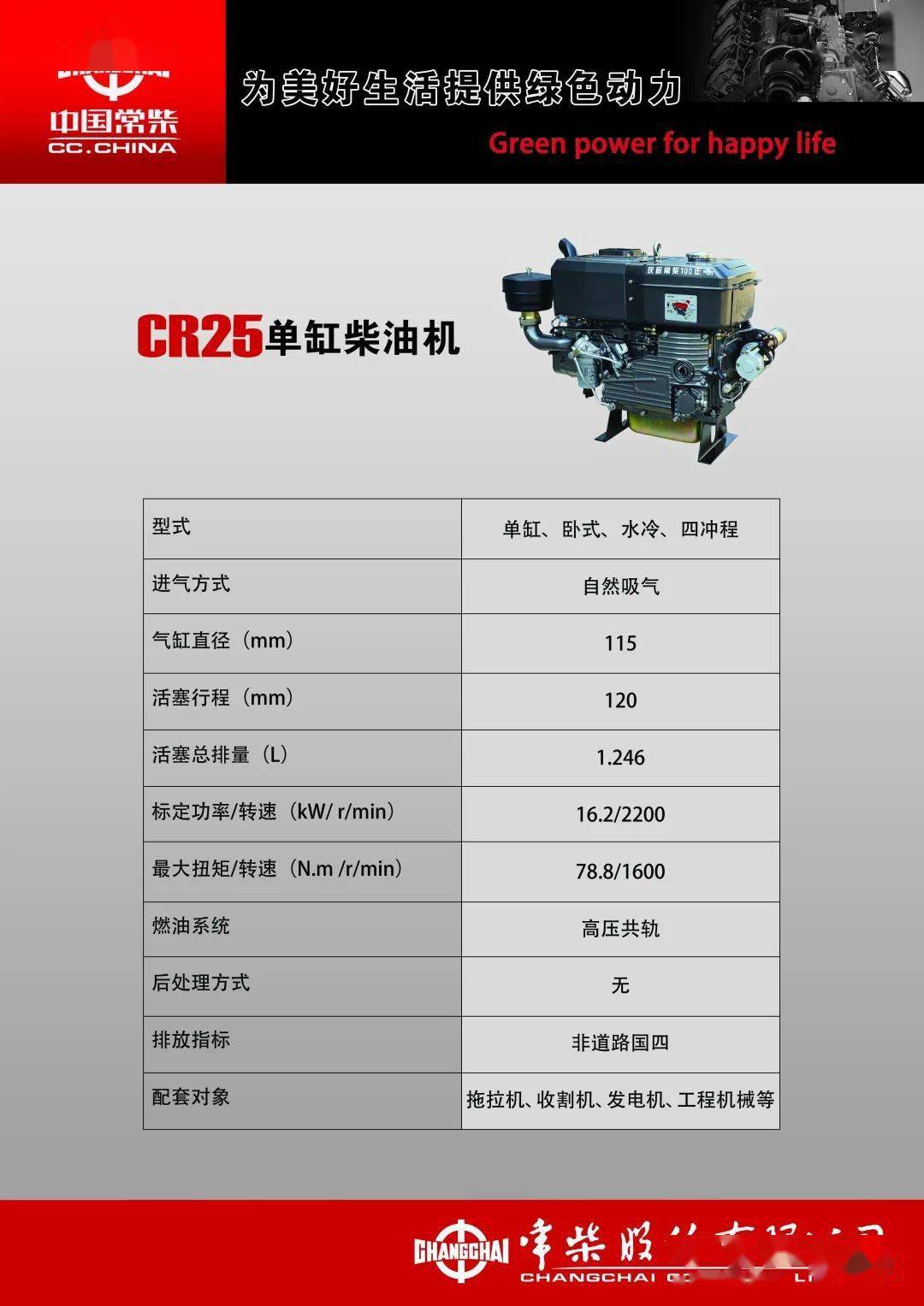 水泵机组发电机组:ccfd16ea3,cc12000e3d多缸机:4g33tc国Ⅲ,4g33v16国