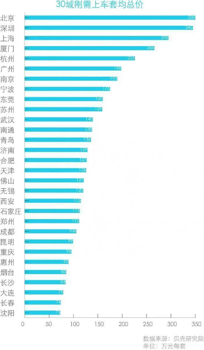 沈阳市70年发展报告GDP_沈阳市核酸检测报告(2)