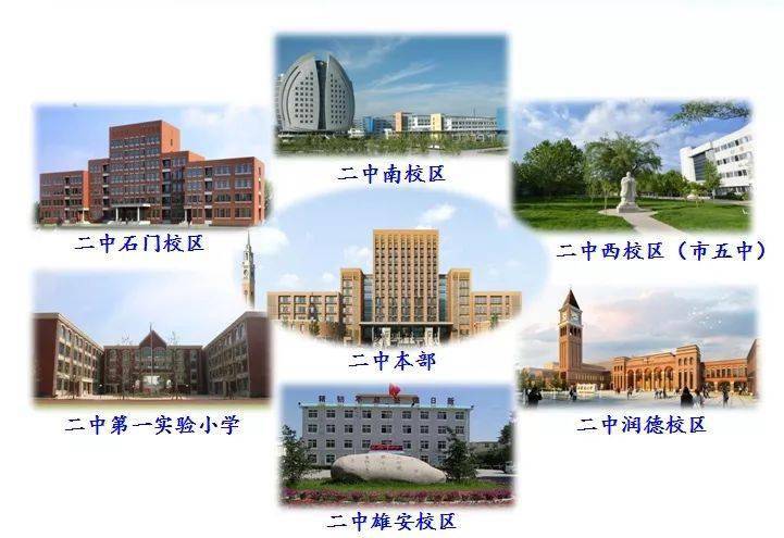 二中西校区(原市五中,二中南(二中实验,石门实验,二中润德,二中雄安