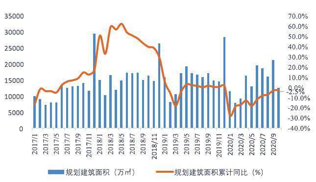 服务人口等于规划面积乘_以色列面积和人口