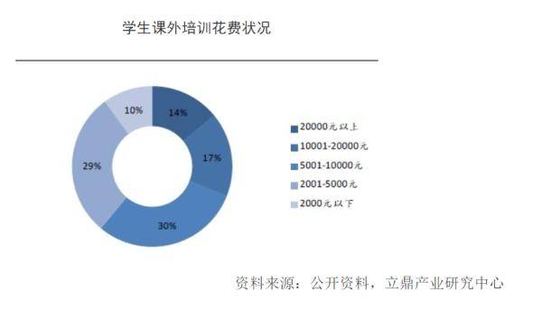 跳绳|1288元的跳绳班，是智商税吗？