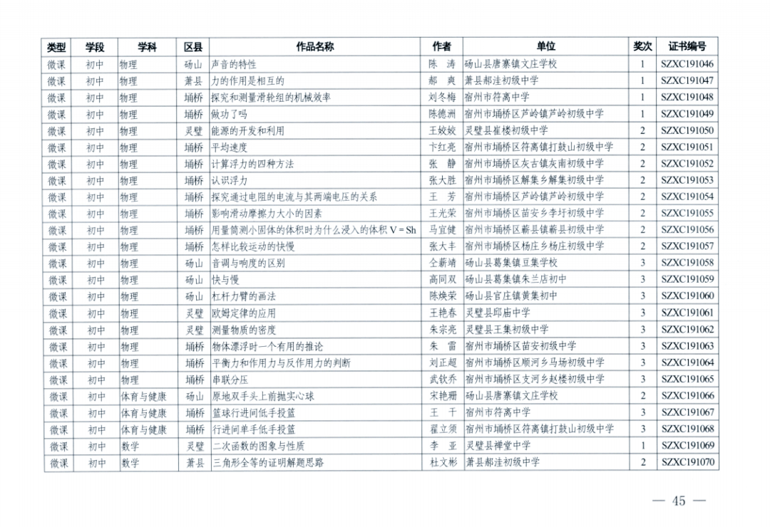 村人口学校活动记录_市计生委调研我区 春季优质服务活动 开展情况(3)