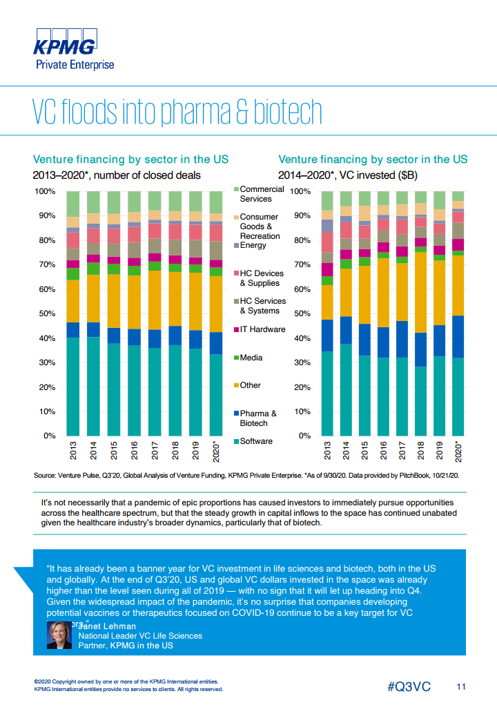 美国2020年第三季度G_美国2020季度gdp