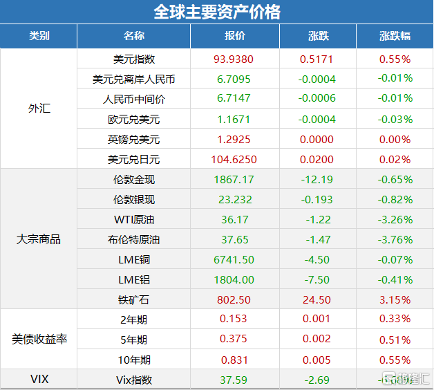 哪个会议提出gdp突破100万亿_我国gdp突破100万亿(2)