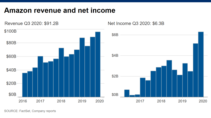 2020年第二季度各国G_第二季度照片