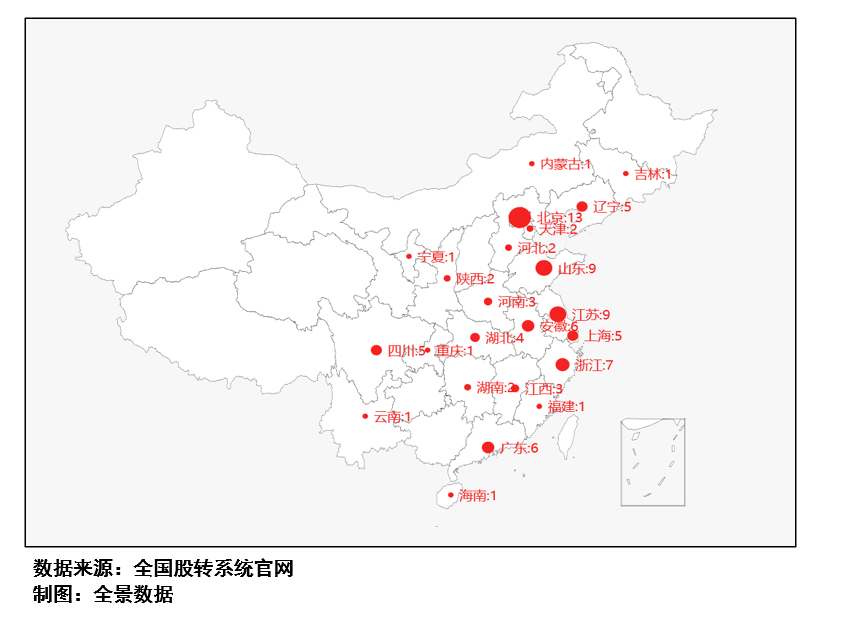 时刻|火热的蚂蚁和低调的陆金所，中国金融科技公司的高光时刻（附最新IPO排队列表）