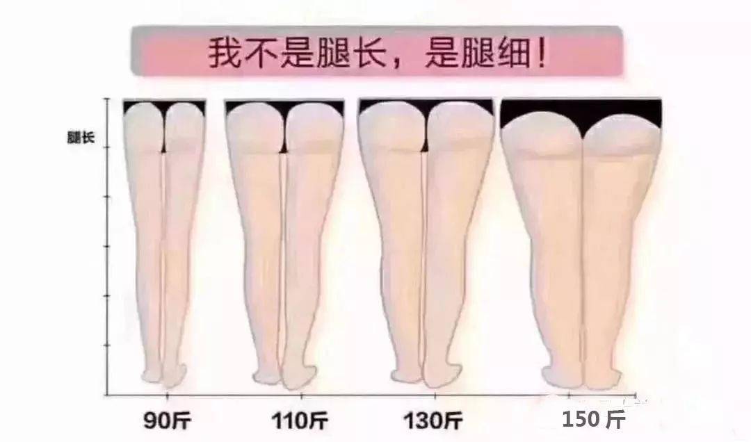 女生|千万千万别买这条喵瘦裤！怕你瘦到没朋友