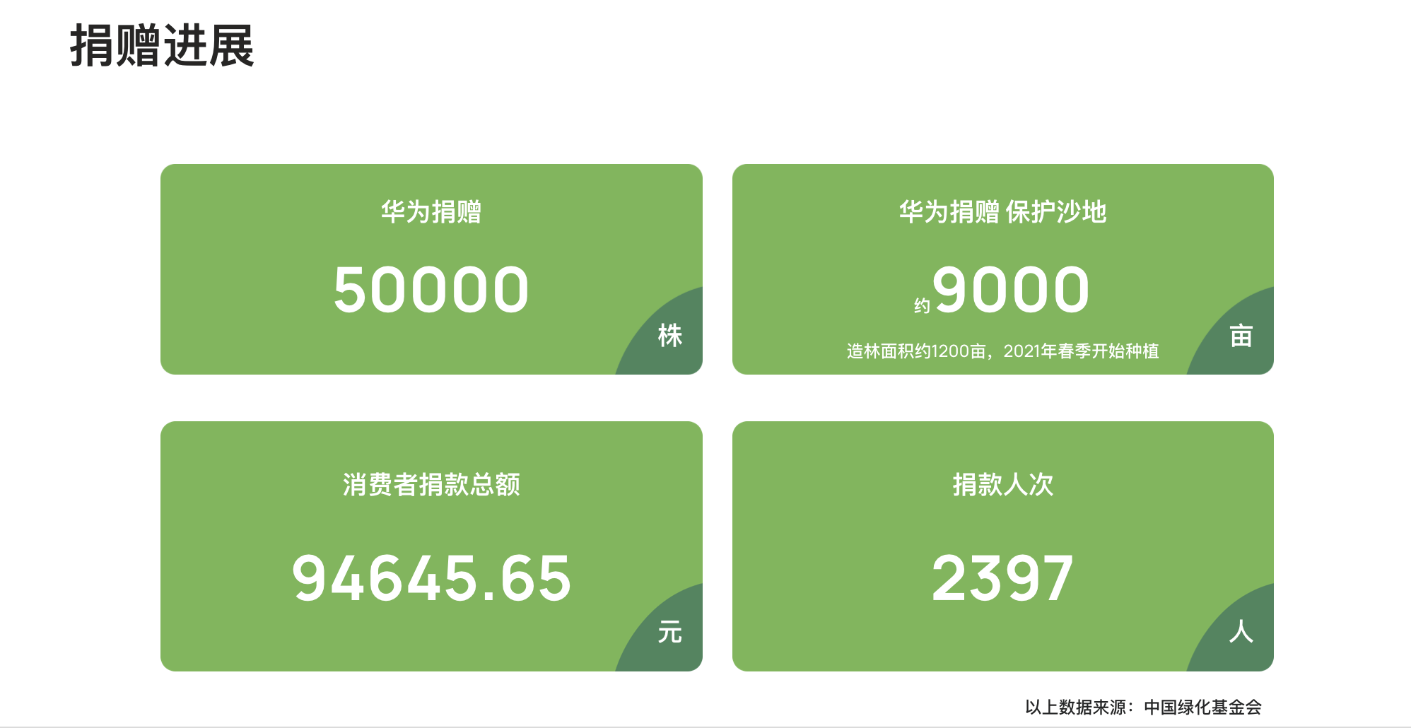 华为|“老外听不懂这个，所以上次发布会我没说”