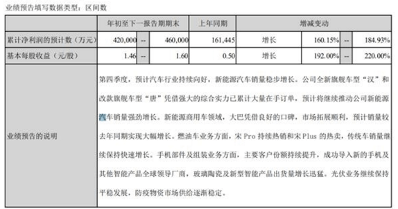 茅台人均_飞天茅台(3)