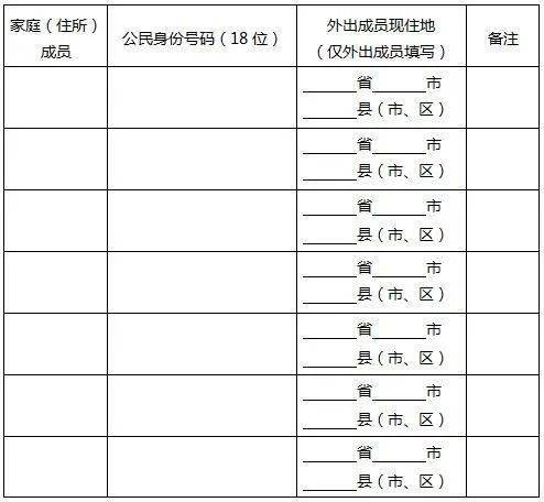 人口普查自主填报码是啥_人口普查