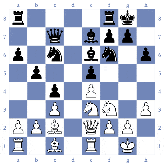 棋手眼中的高分热剧《女王的棋局》