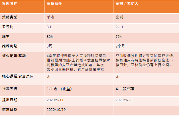 安徽马鞍山2020一月G_马鞍山地图(2)