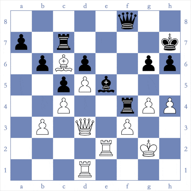 棋手眼中的高分热剧《女王的棋局》