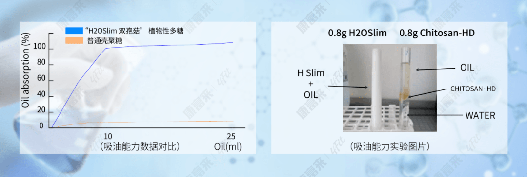 差距|90斤和120斤的女生，差距到底有多大？