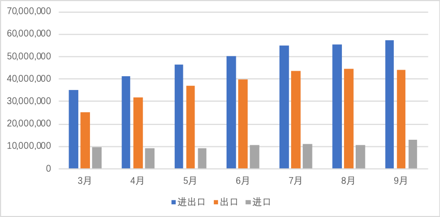 2020上半年欧盟经济总量_2020上半年经济