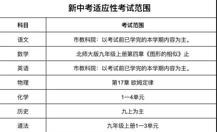 顺义人口管理员考试题_大家知道哪有北京实有人口管理员历年笔试题吗