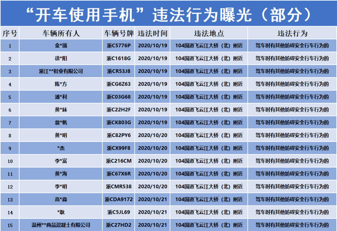 瑞安流出人口_瑞安·雷诺兹