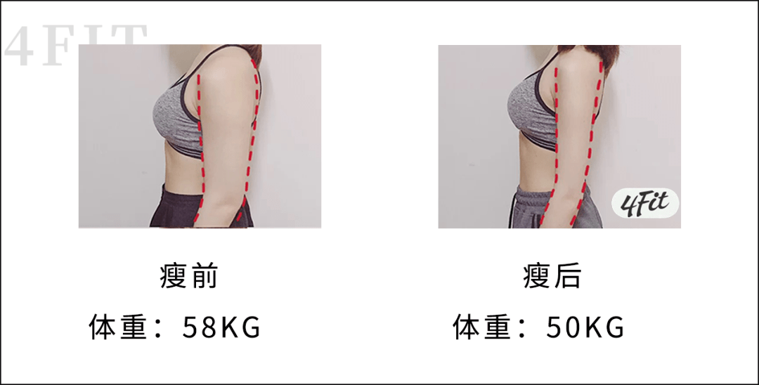 差距|90斤和120斤的女生，差距到底有多大？