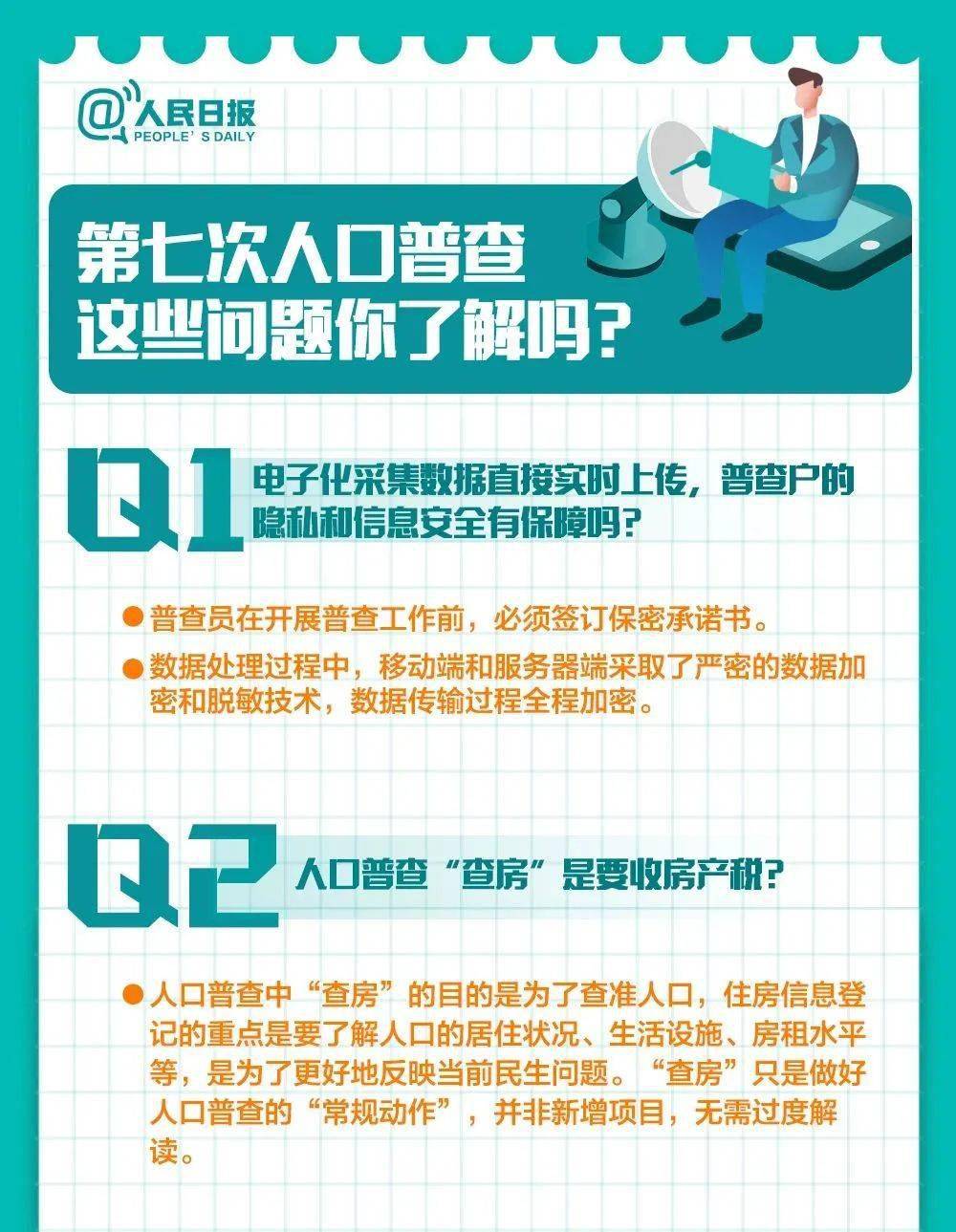 入户人口普查流程_人口普查入户图片(3)