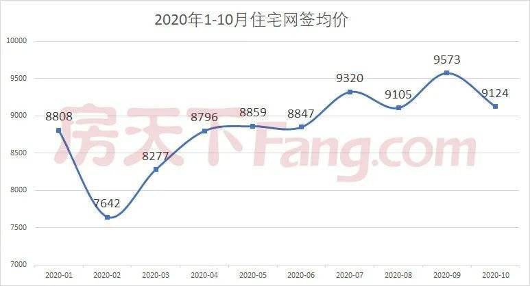 汕头谷饶的GDP_广东省上半年GDP增幅 深圳领先汕尾垫底(3)