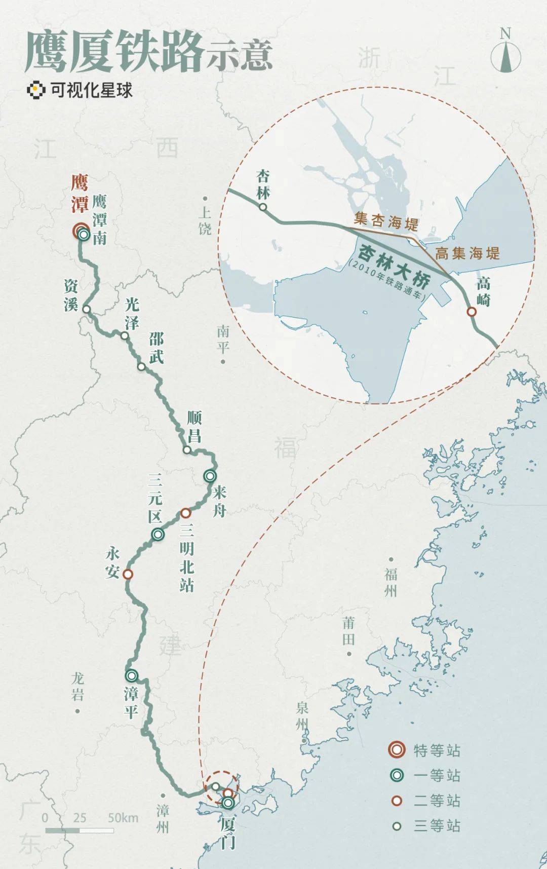 ▽ 鹰厦铁路示意  制图@泰山&郑伯容/可视化星球