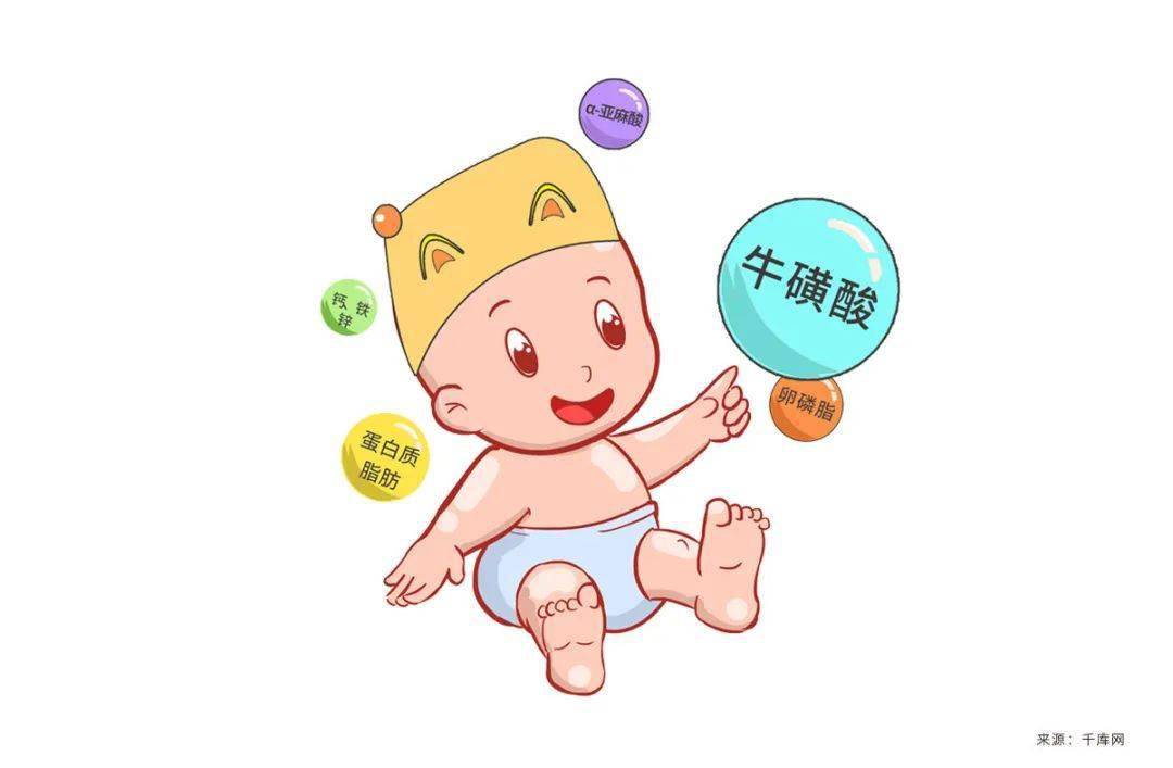 牛磺酸:提高智力,增强记忆力,保护视力