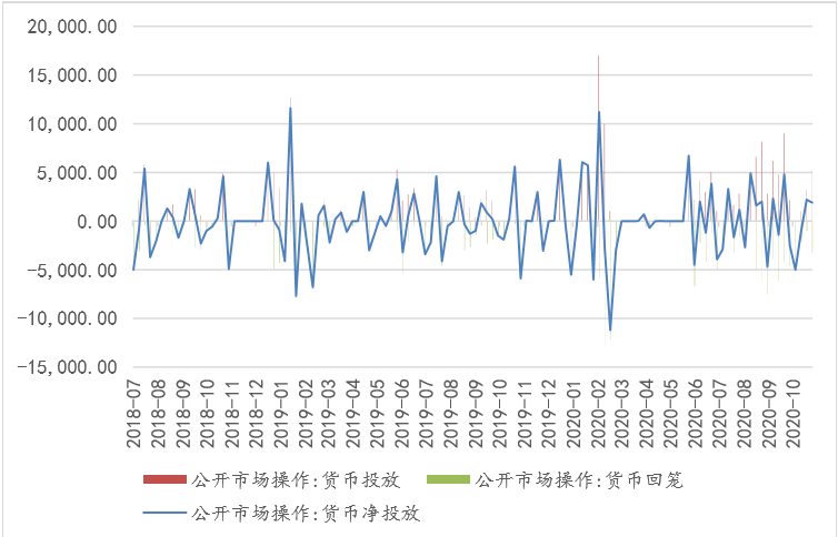 哪个会议提出gdp突破100万亿_我国gdp突破100万亿(3)