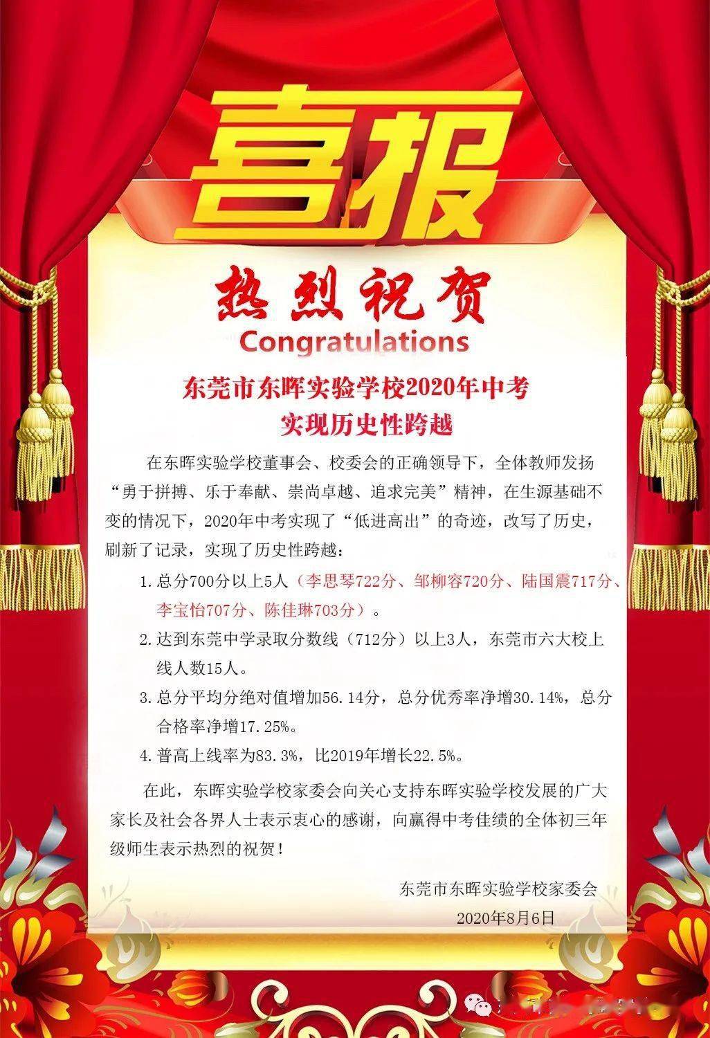 东莞市南城东晖实验学校2021年春季学期招生简章