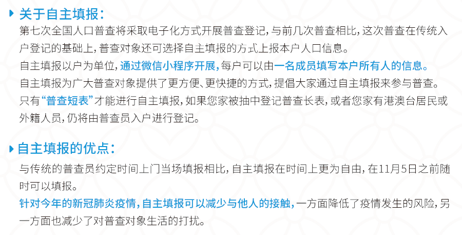 人口普查普查员不干了_人口普查普查员证