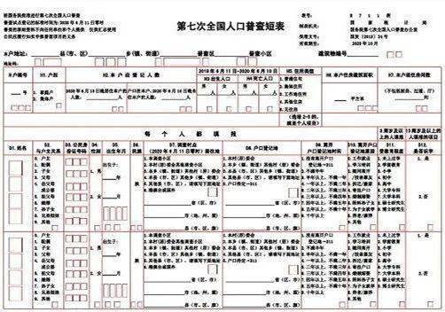 大国点名人口普查答案_大国点名没你不行图片(2)