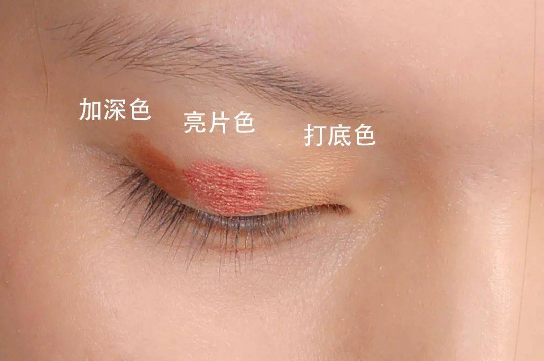 实测|真人实测 | 这些网红化妆技巧，害我差点毁容了……