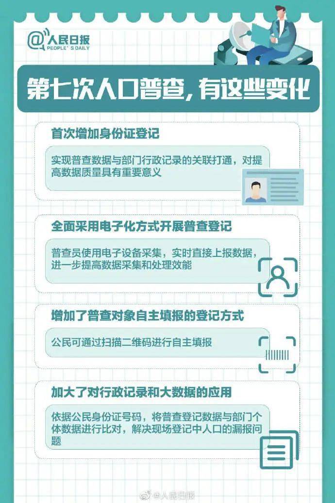 广东户籍人口知乎_广东药科大学宿舍知乎(3)